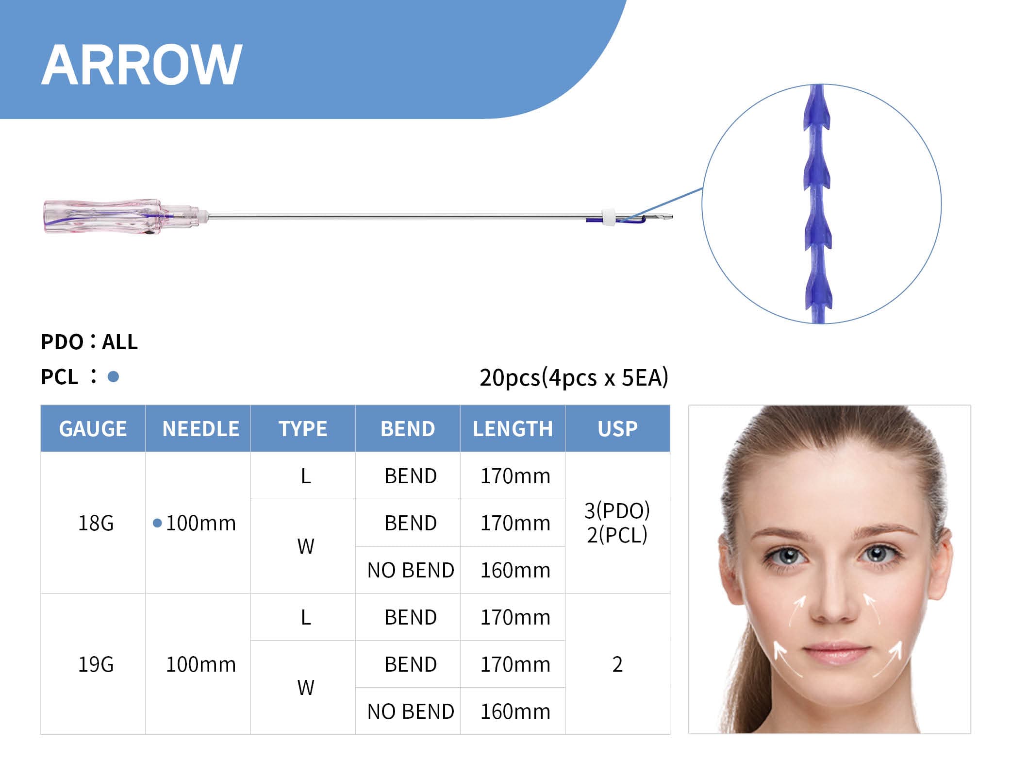 ARROW（アロー）