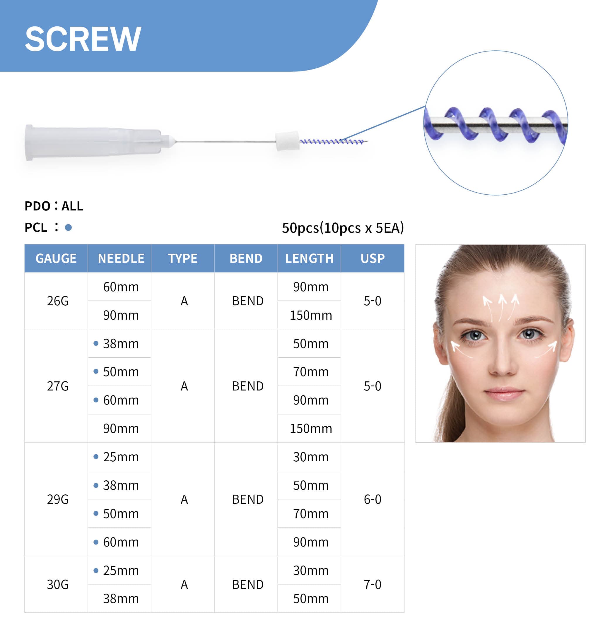SCREW（スクリュー）
